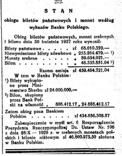 1927-04-30 nr 108 obieg emisji skarbowej.jpg