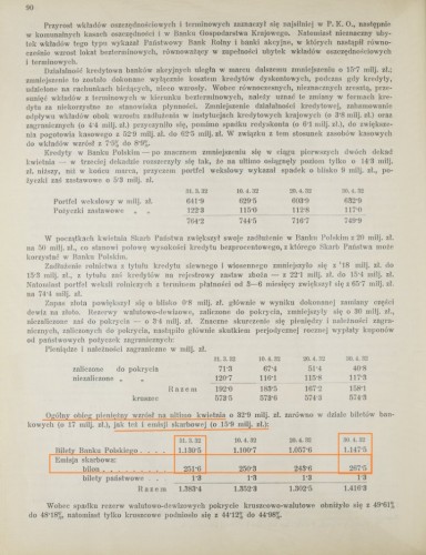 1932-05-16 WBP emisja skarbowa wzrost bilonu o 15 mil.jpg