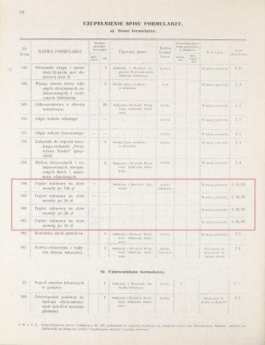 1926-05-15 WBP nowe formularze papier rulonowy na złote monety komp.jpg