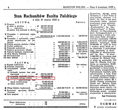 1929-03-31 nr 80 Stan rachunków banku zakup srebra.jpg