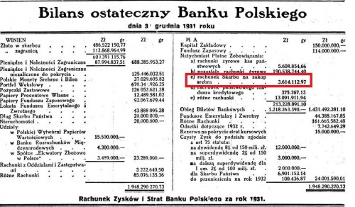 1931-12-31 nr 17  Stan rachunków banku zakup srebra.jpg